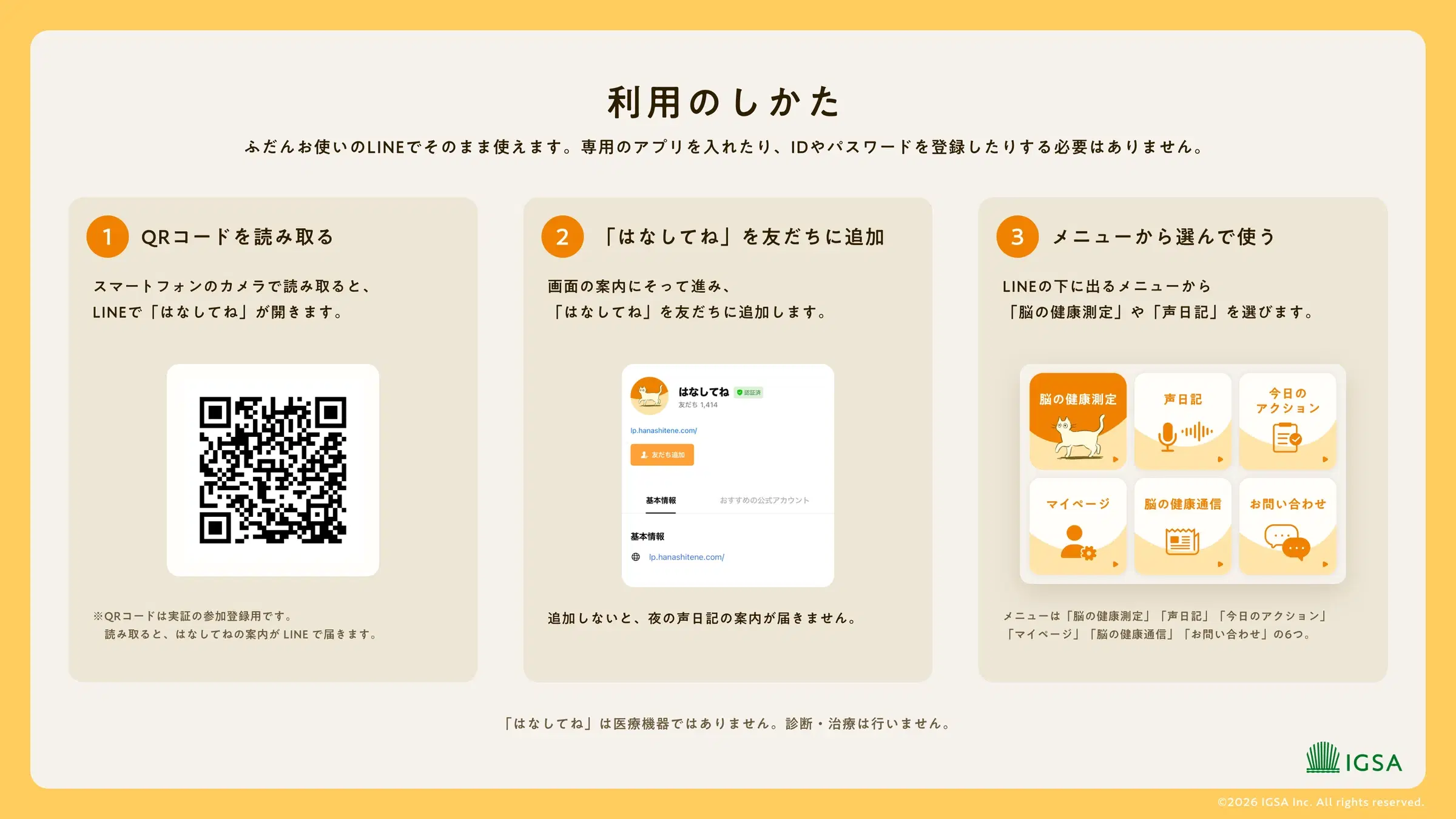 利用のしかた