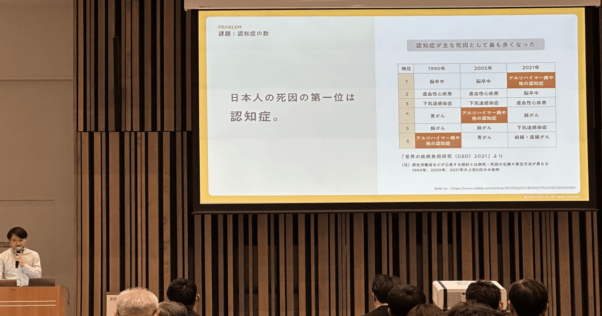 産学官連携大交流会にて代表の松島が登壇しました