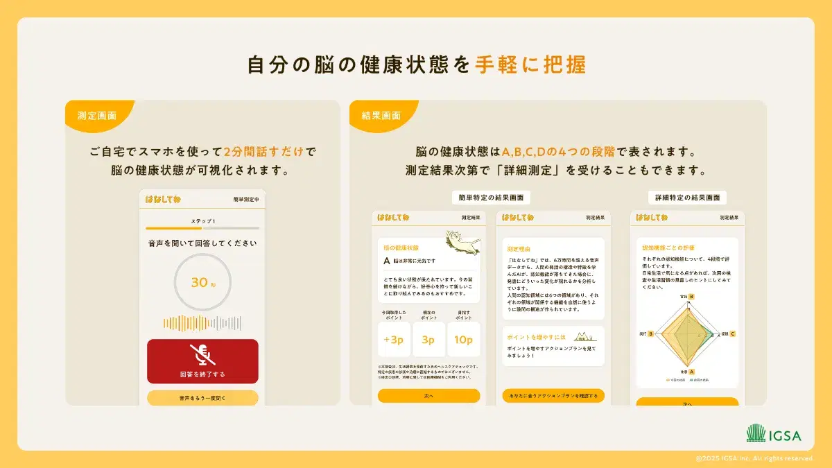 自分の脳の健康状態を手軽に把握